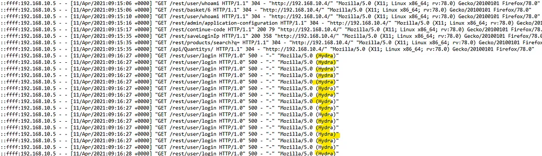 Hydra Attempts in Logs