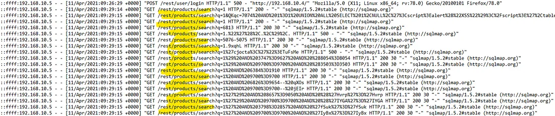 SQLMap Target Endpoint